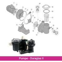 Gleitringdichtung Duraglas II Gleitringdichtung Duraglas II